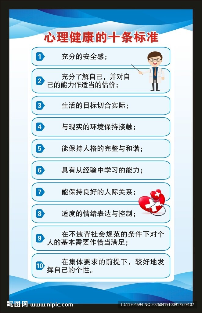 心理健康素养十条海报