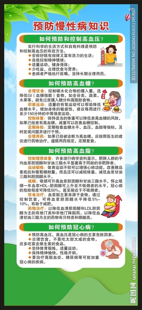 预防慢性病知识展架