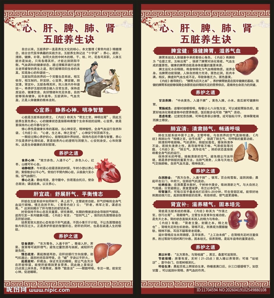 中医养生知识展架