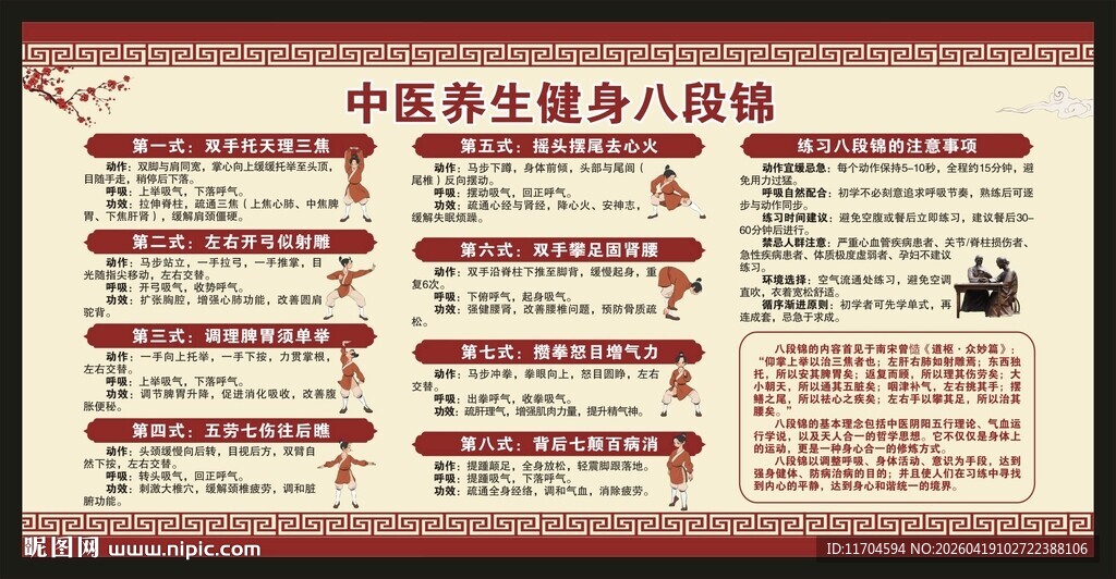 中医养生保健知识宣传栏