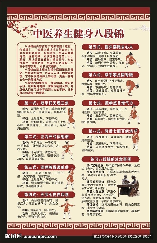 中医养生知识海报