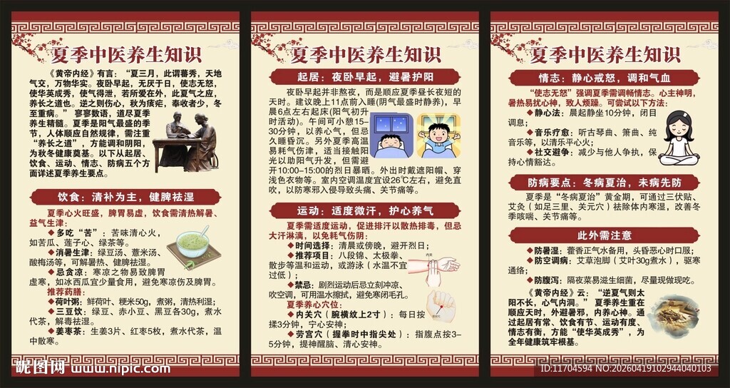 夏季中医养生知识展板