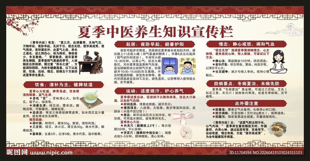 夏季中医养生知识宣传栏