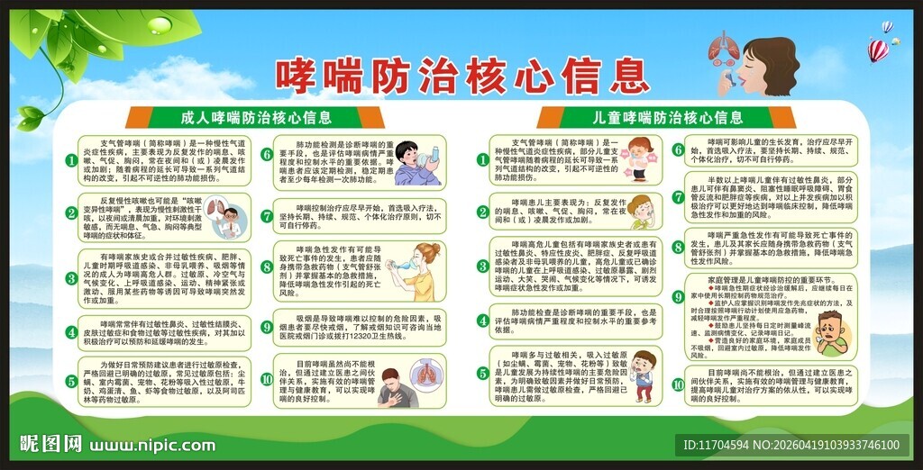 世界哮喘日宣传栏