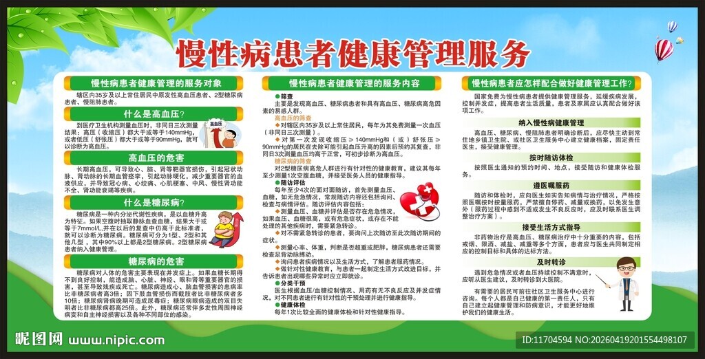 预防慢性病知识展架