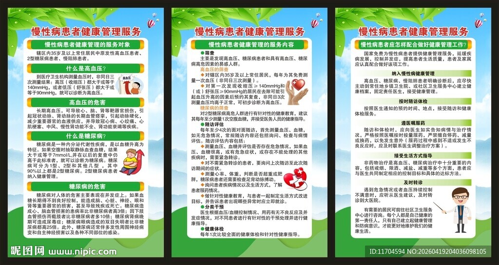 预防慢性病知识展板