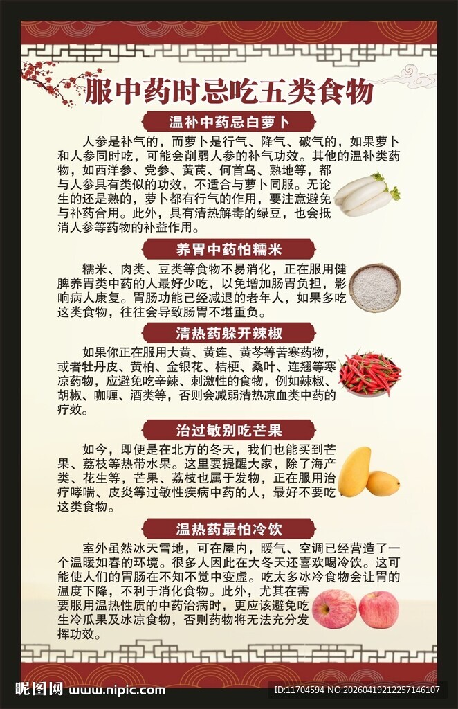 中医养生知识海报