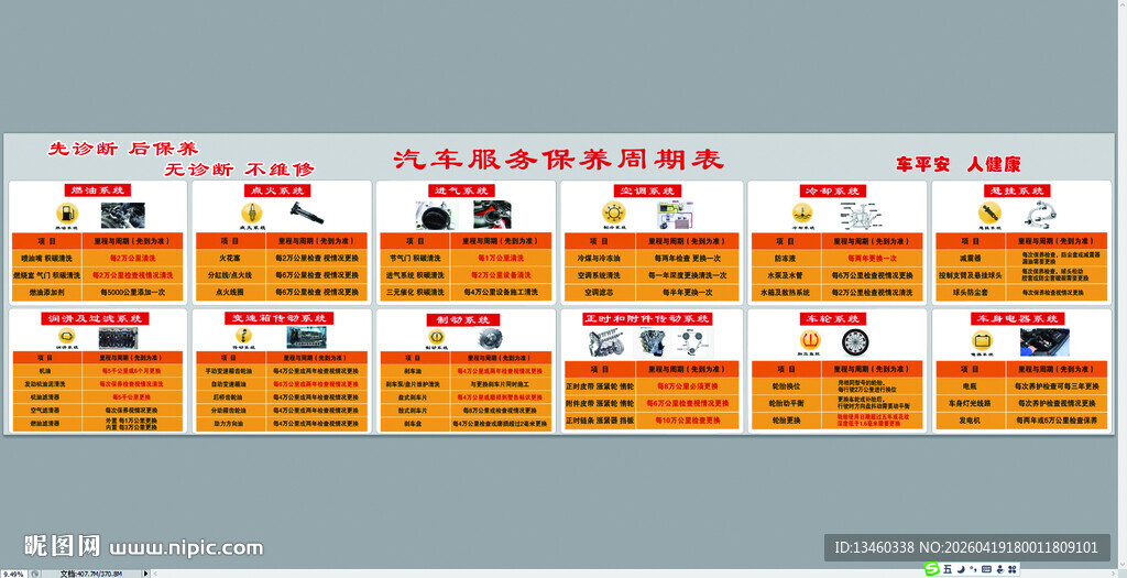 汽车服务保养周期表