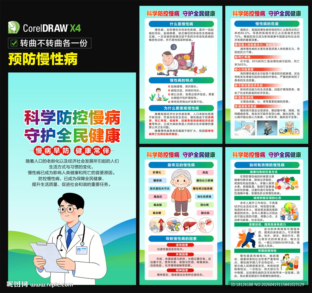 慢性病知识海报