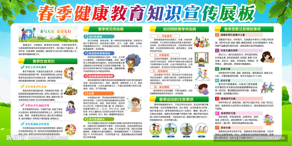 春季健康教育宣传栏