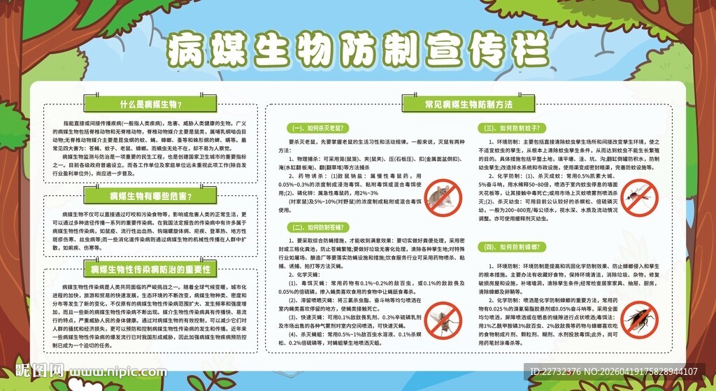 除四害宣传栏展板