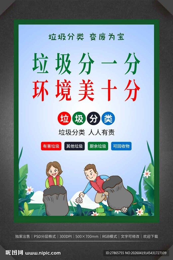 垃圾分类海报