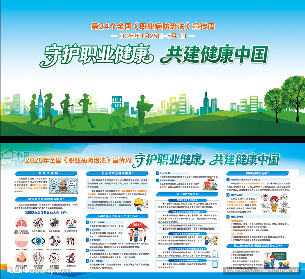 职业病防治法展板