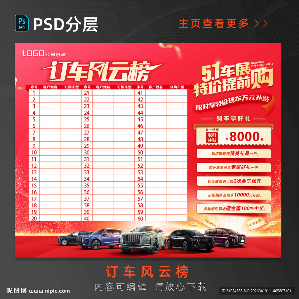 订车风云榜
