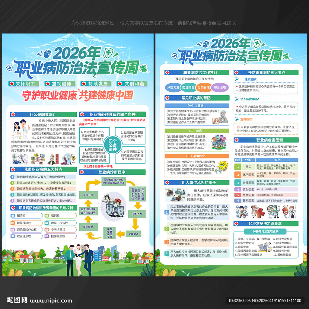职业病宣传单