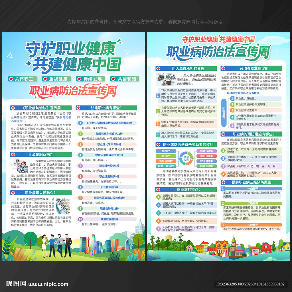 2026年职业病宣传单