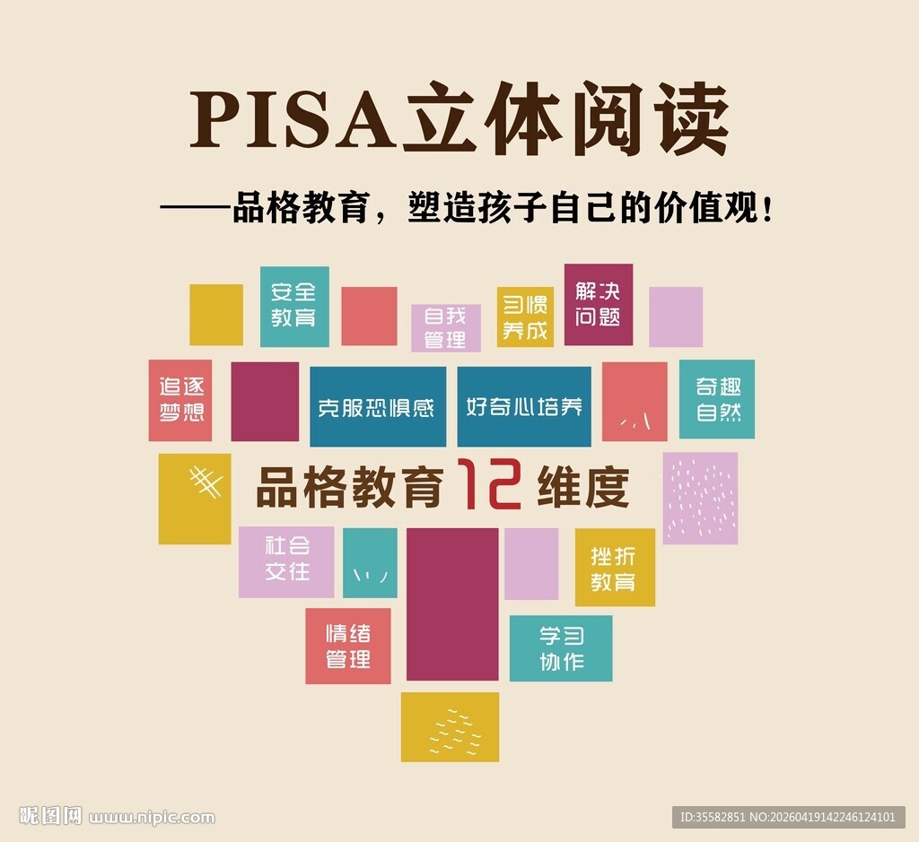PISA阅读孩子价值观文化墙