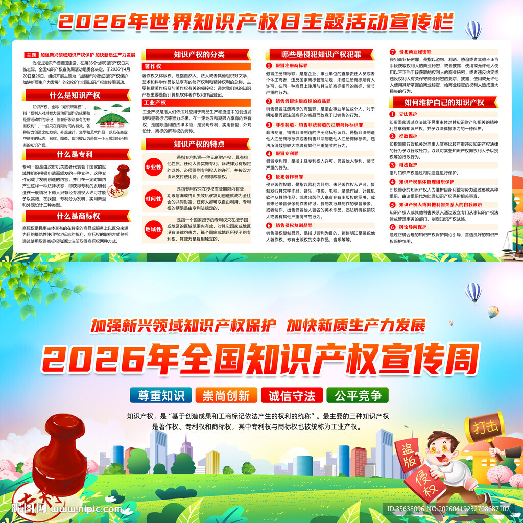 2026年全国知识产权宣传周