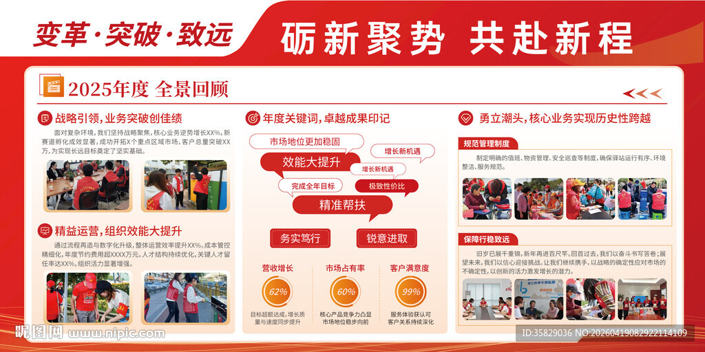 社区年终总结宣传展板