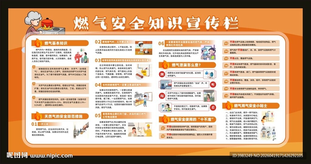 燃气安全知识宣传栏
