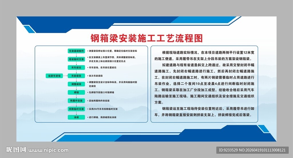钢箱梁安装施工工艺流程图