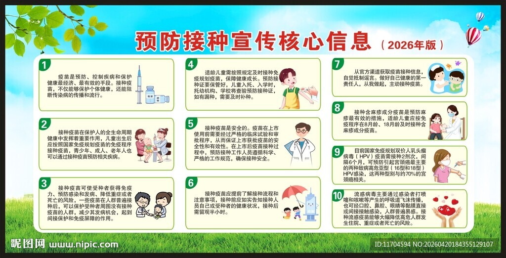 全国儿童预防接种日宣传栏