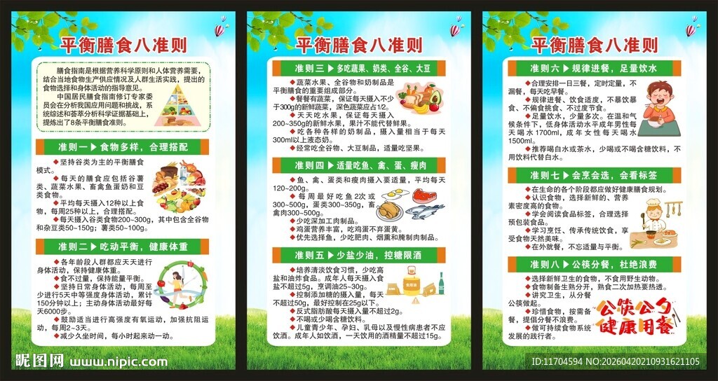 平衡膳食八准则展板