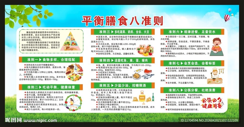 平衡膳食八准则宣传栏