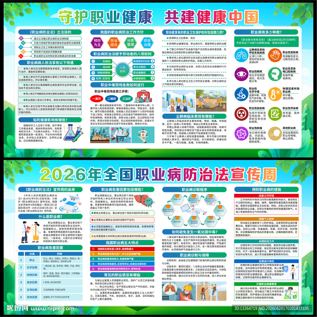 职业病展板