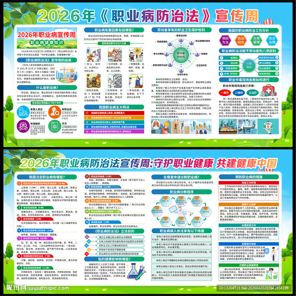 2026职业病展板