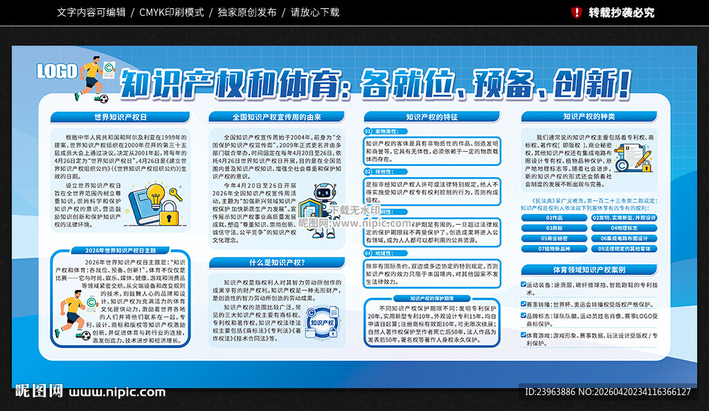 世界知识产权日宣传栏