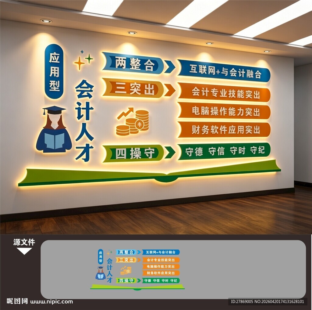 财务会计师专业培训班文化墙展板