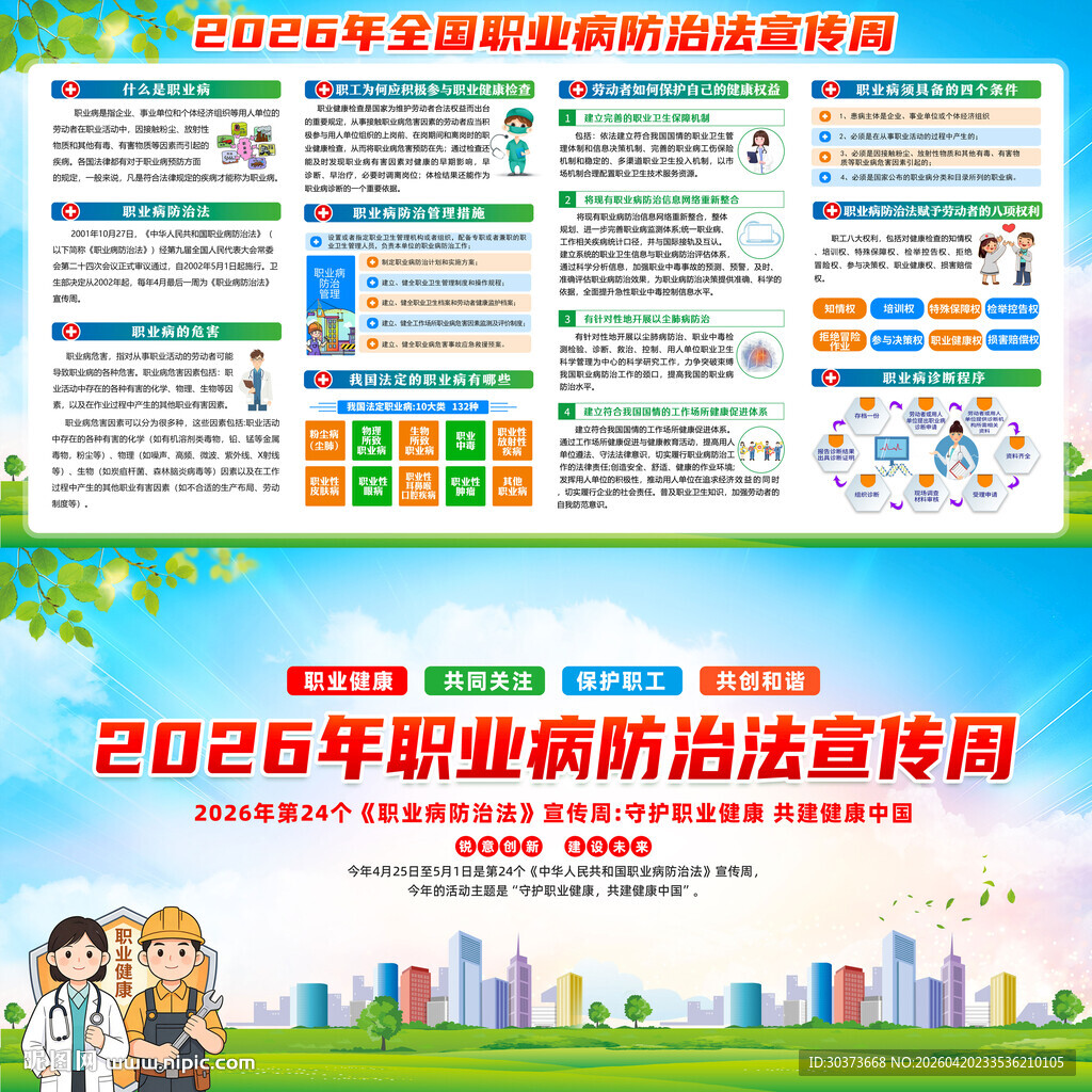 职业病防治法宣传周