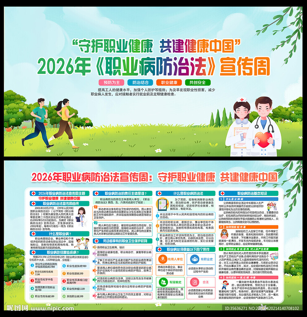 2026职业病宣传栏