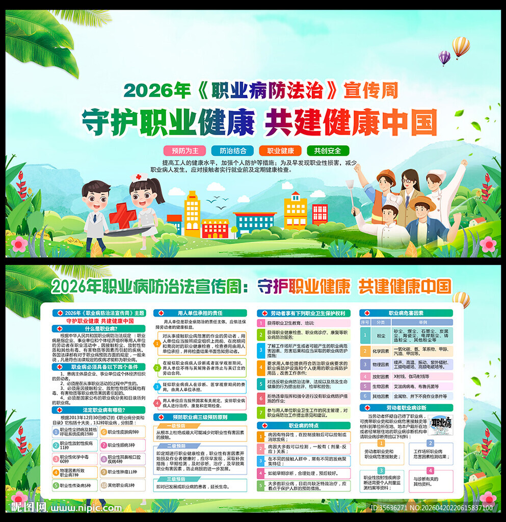 2026年职业病海报