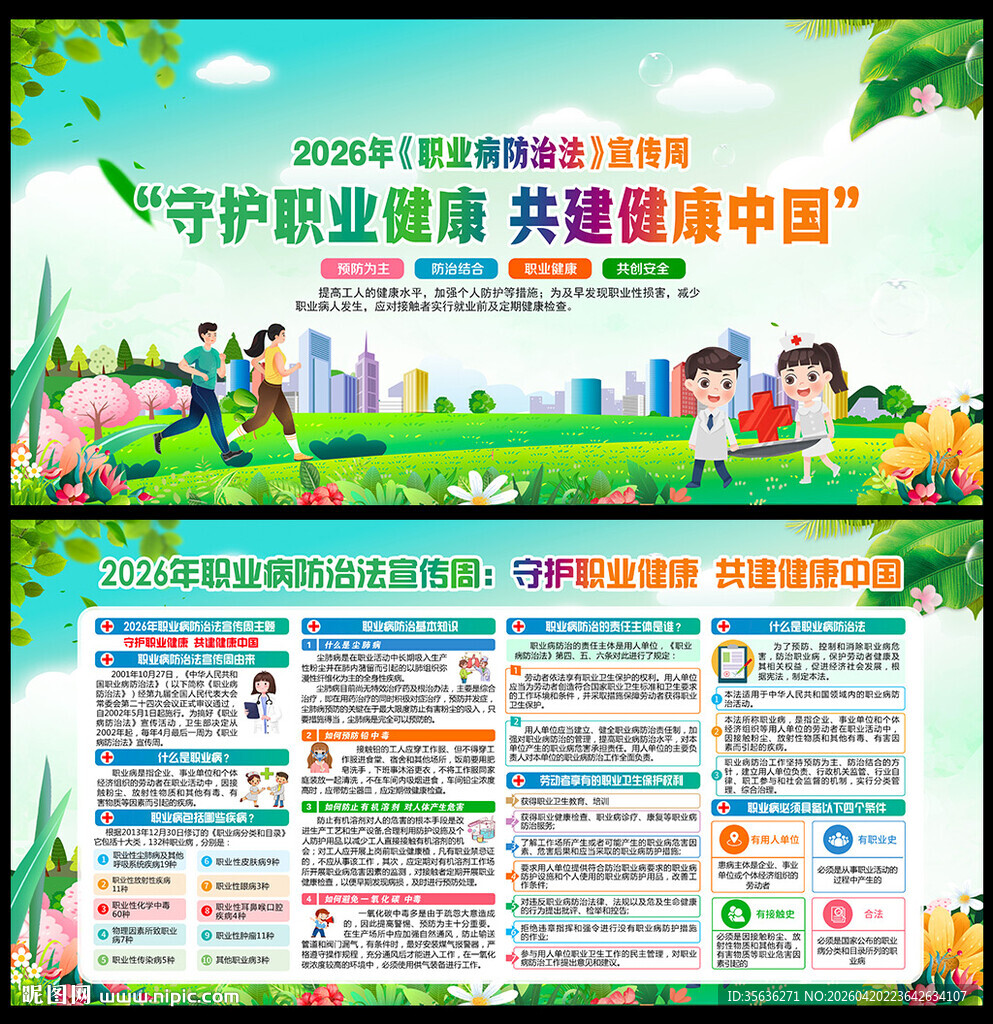 职业病展板