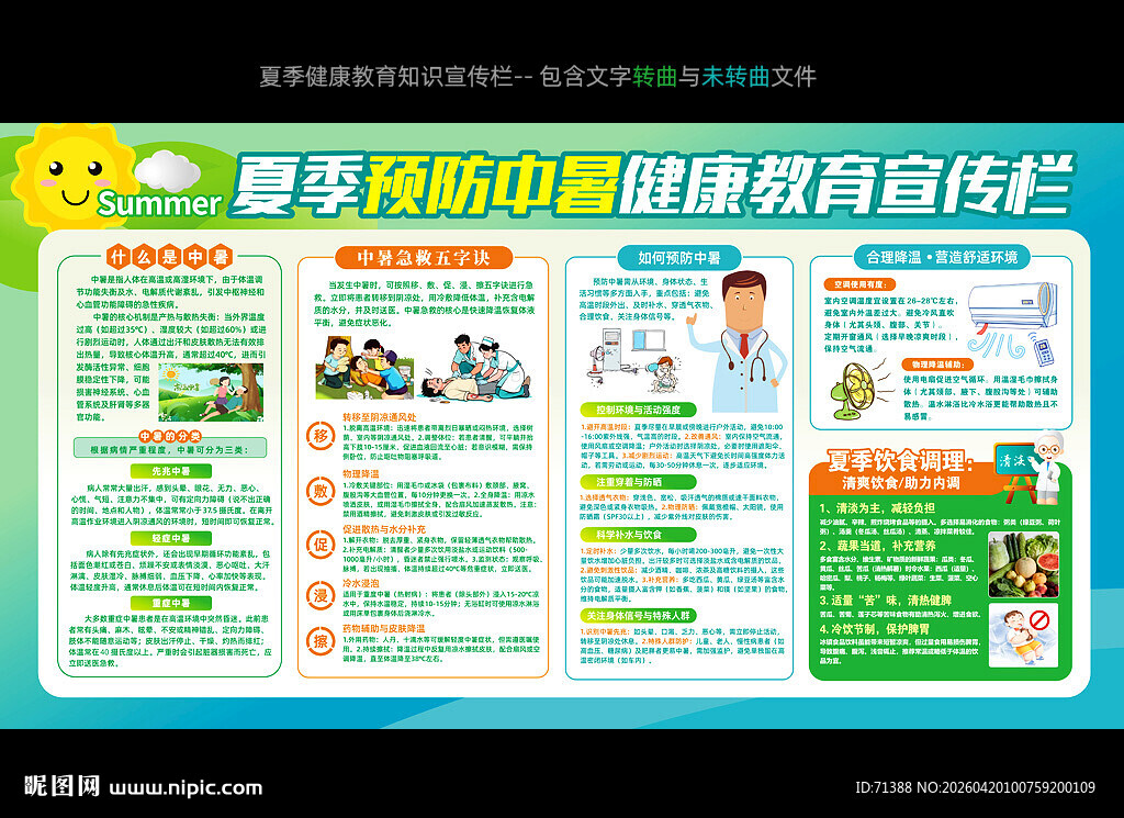 夏季预防中暑教育宣传栏