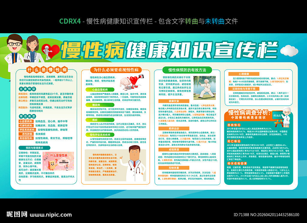 预防慢性病健康宣传展板