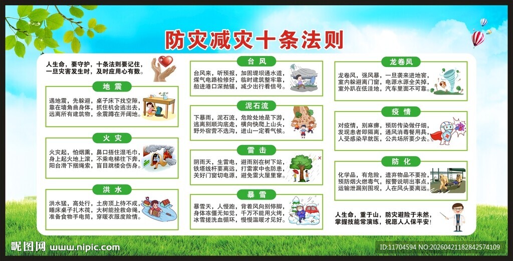 防灾减灾日宣传栏