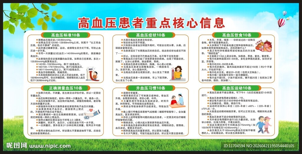 高血压日宣传栏
