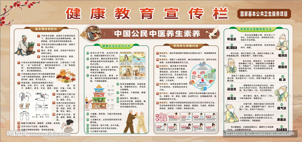 公民中医养生素养