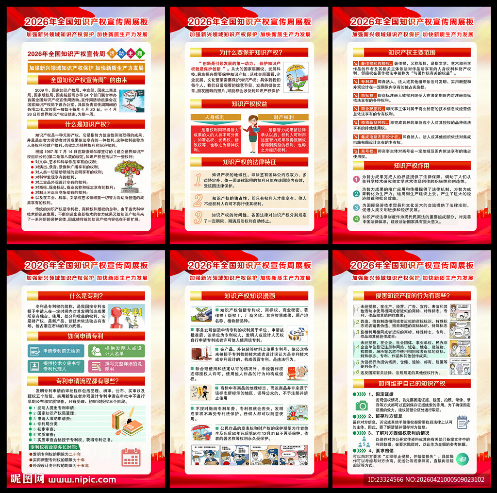 知识产权挂图