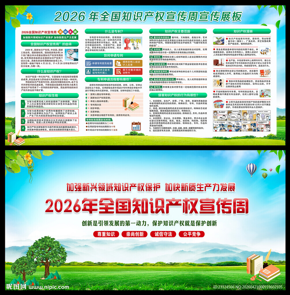 2026知识产权宣传栏