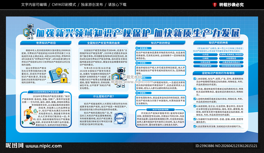全国知识产权宣传周宣传栏