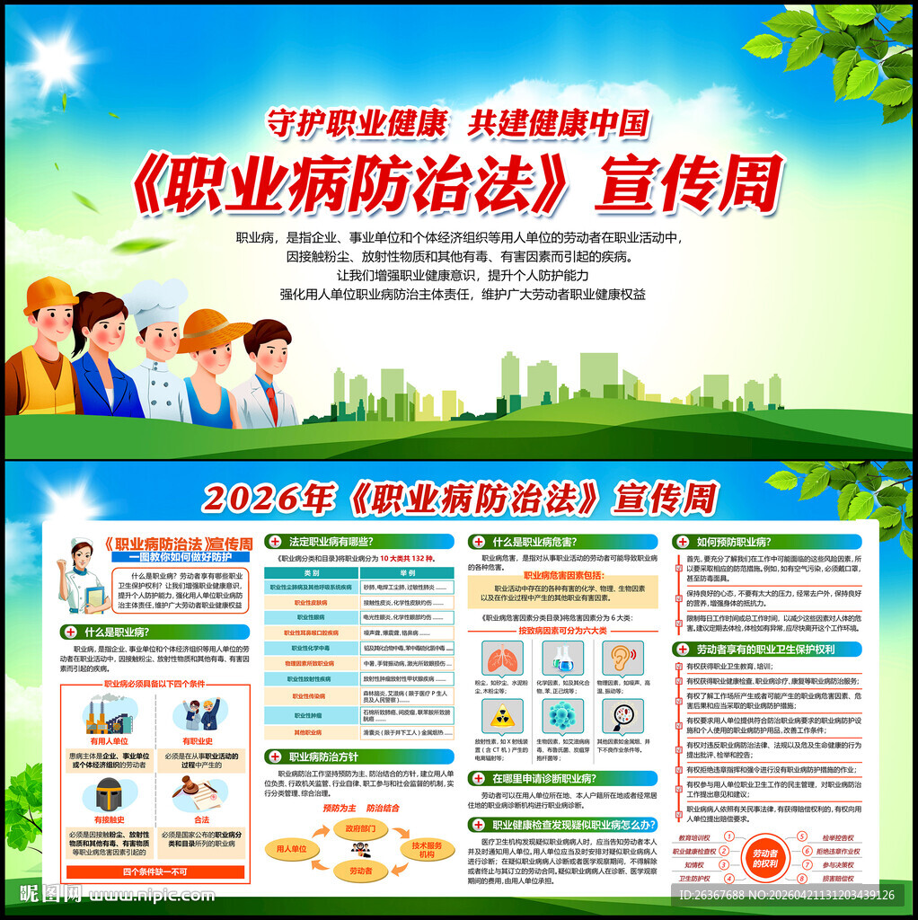 职业病展板