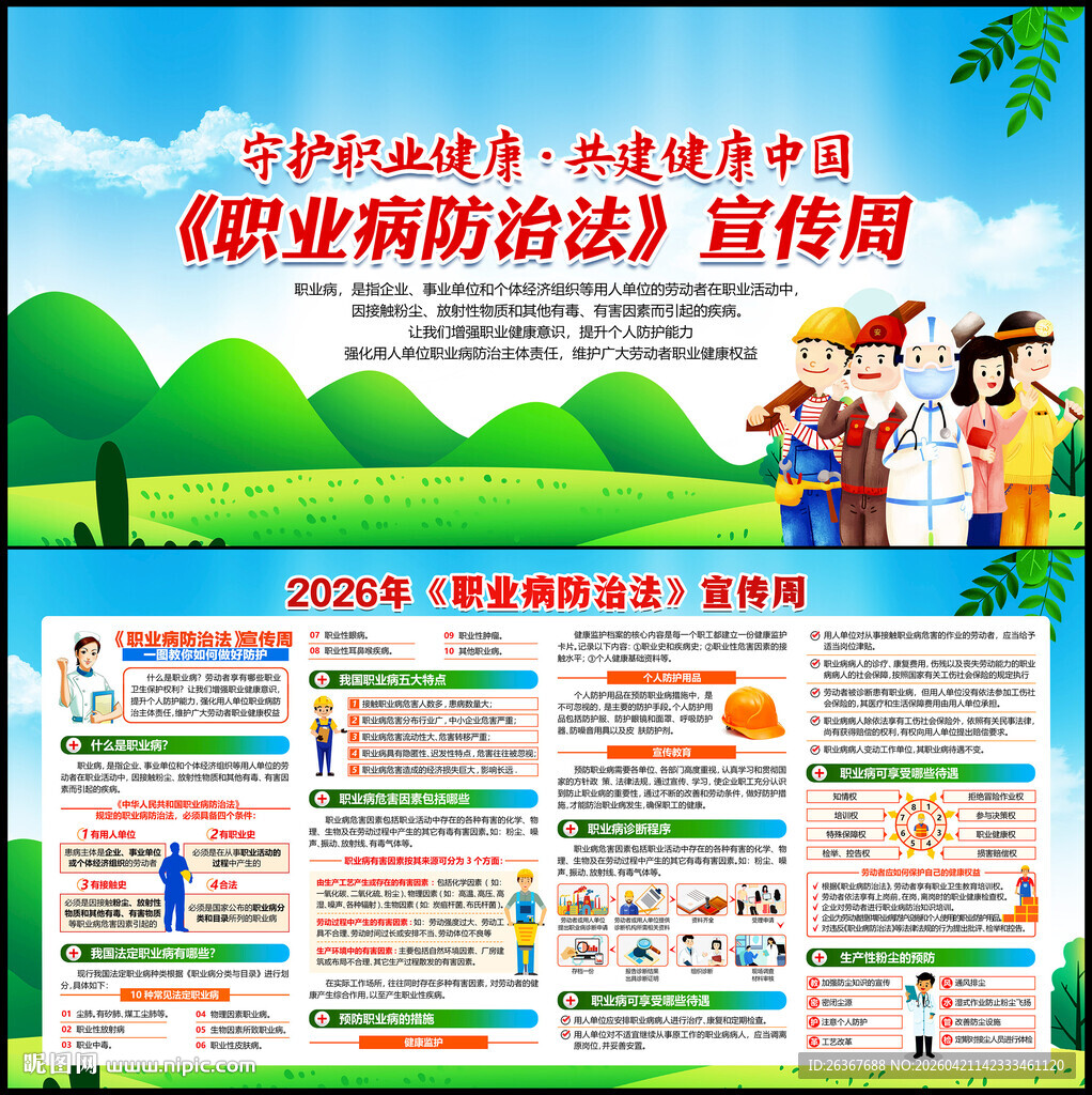 2026年职业病防治展板