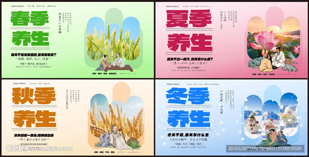 四季中医养生系列展板套图