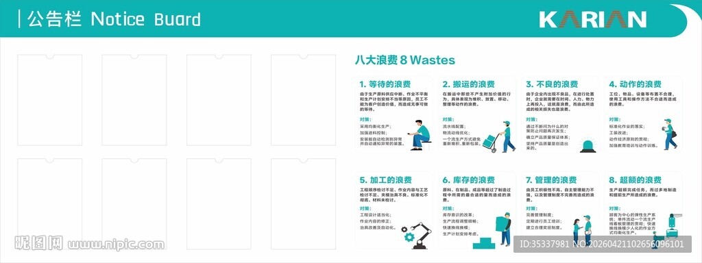 厂区公告栏8大浪费