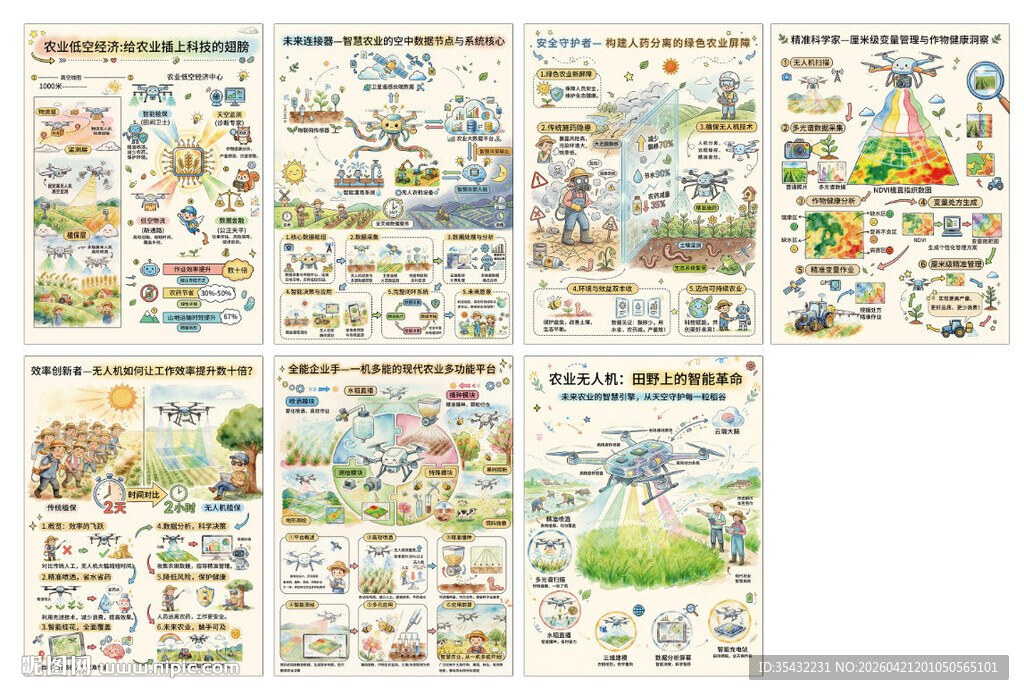 农业无人机海报