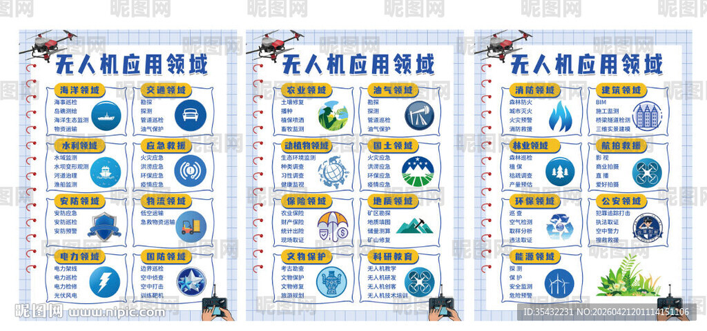 无人机应用领域